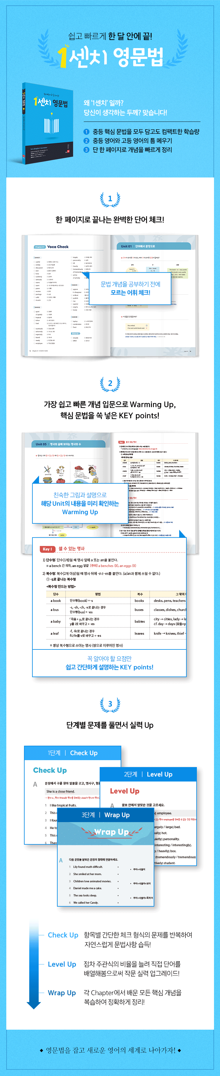 교재-상세-페이지_1센치영문법(개정).png