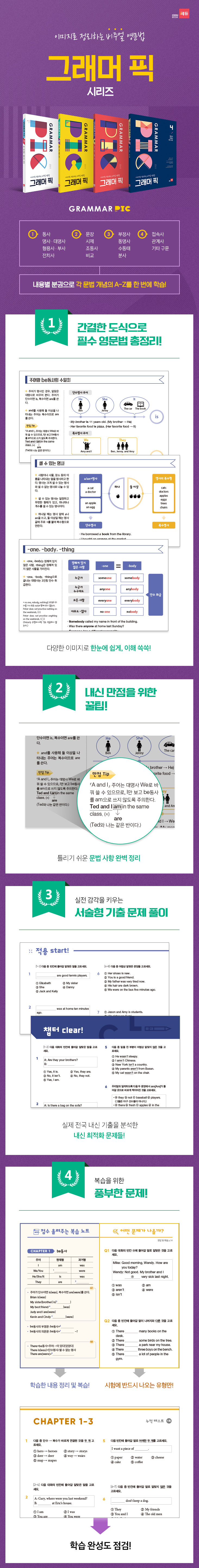 교재-상세-페이지_그래머-픽 상세페이지.jpg